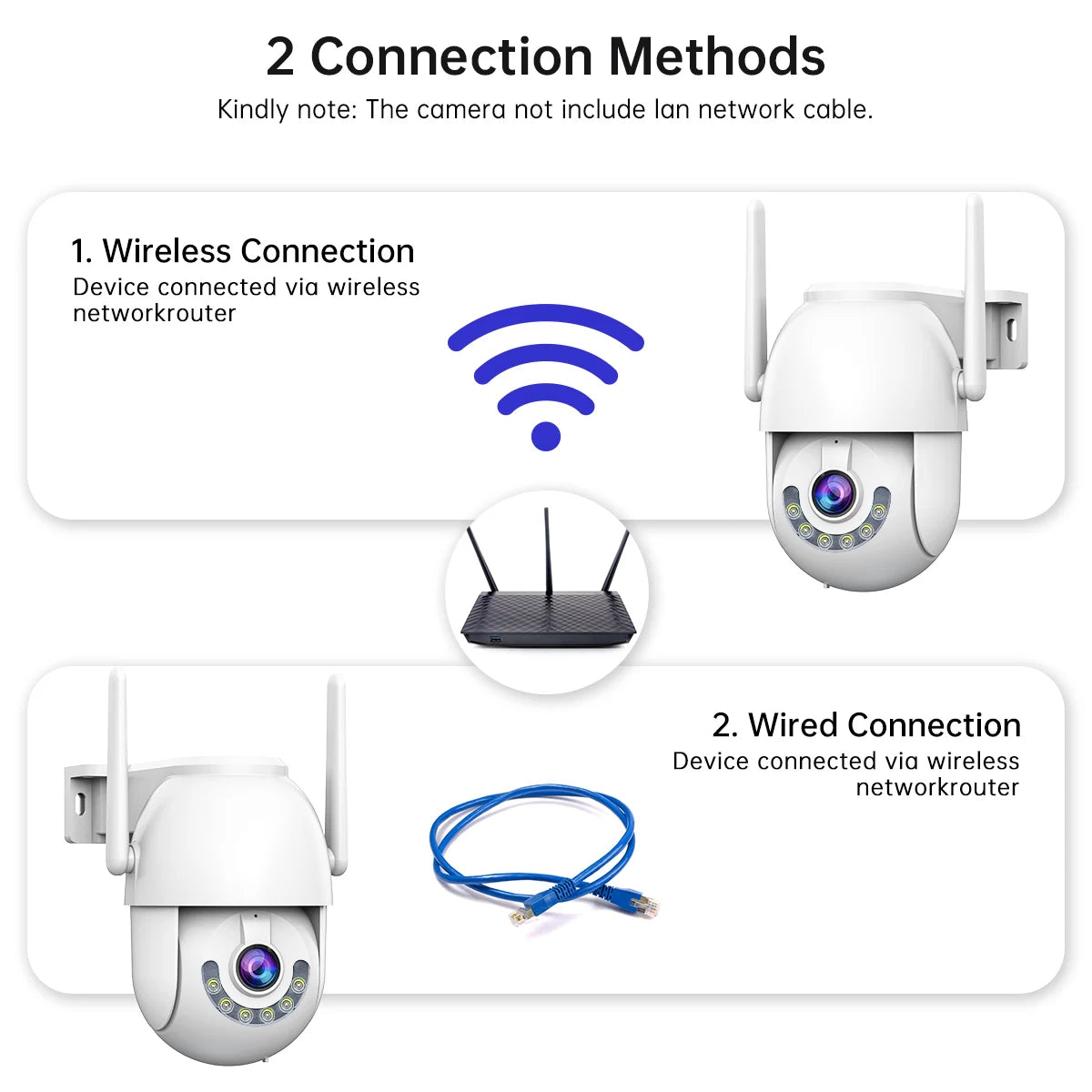 JOOAN 3MP PTZ WiFi IP Camera Outdoor 5X Digital Zoom Auto Tracking Wireless Camera